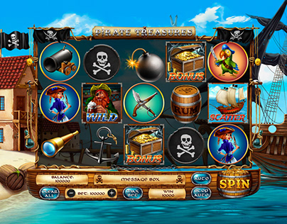 Top Slot Games in Malaysia